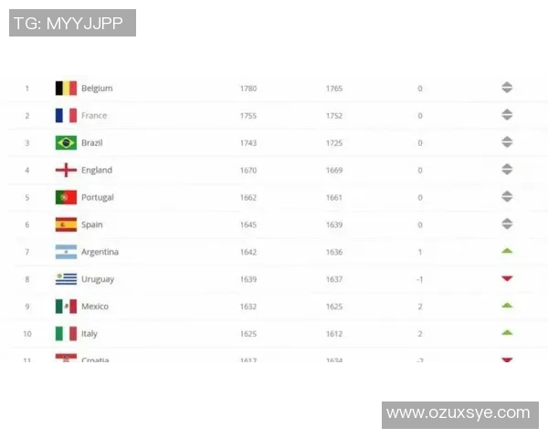 全球足球球星薪资排行榜 2025年数据揭晓谁才是真正的收入王