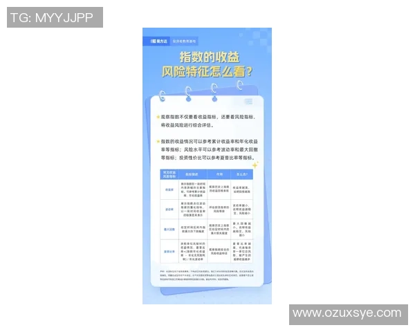 足球球星卡开盒回本分析 如何提高投资回报率与风险控制